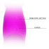 Безремневой страпон з вібрацією Beau фіолетовий 20см діаметр - 4,2 (33773) – фото 10